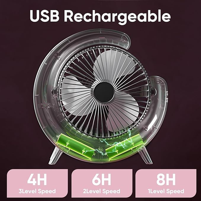 Ventilador de mesa portátil blanco con luz RGB